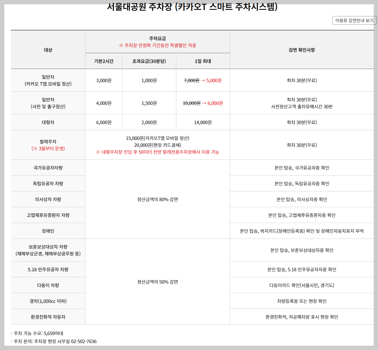 서울대공원-주차장