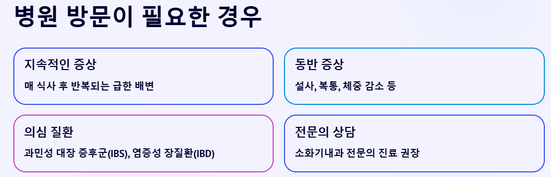 병원 방문이 필요한 경우 예시