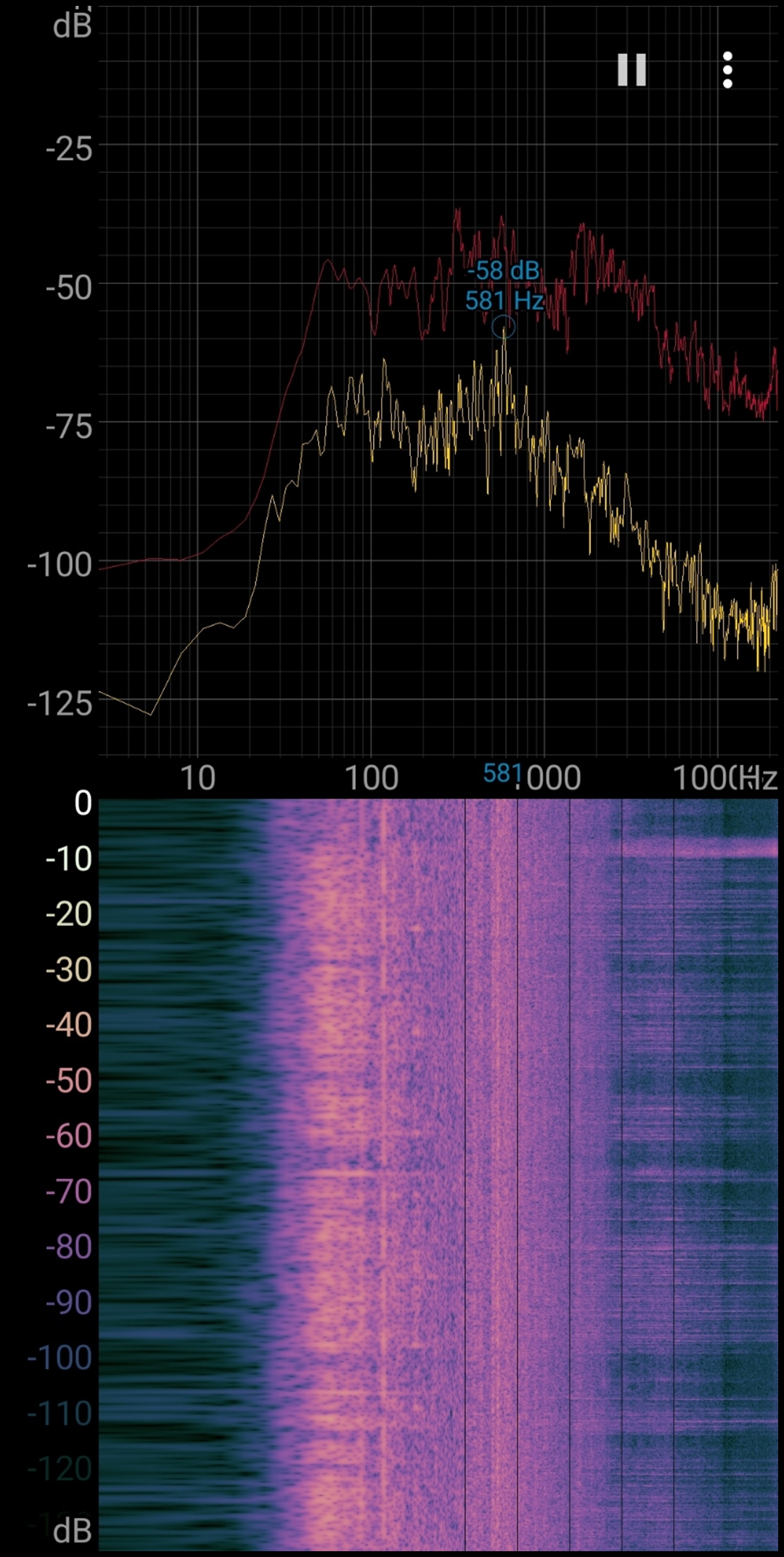 스펙트로이드 측정
