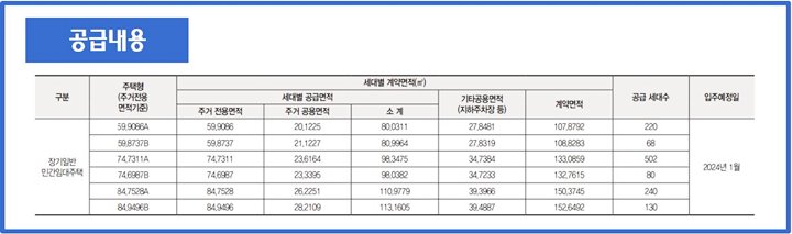 금호어울림-더프라임-공급내용