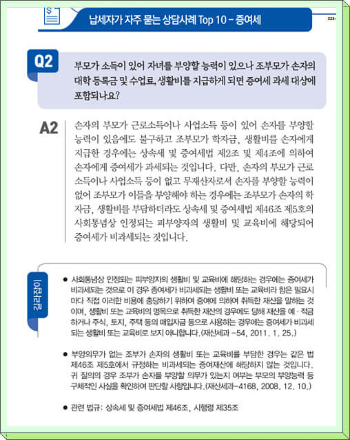 세대생략 증여