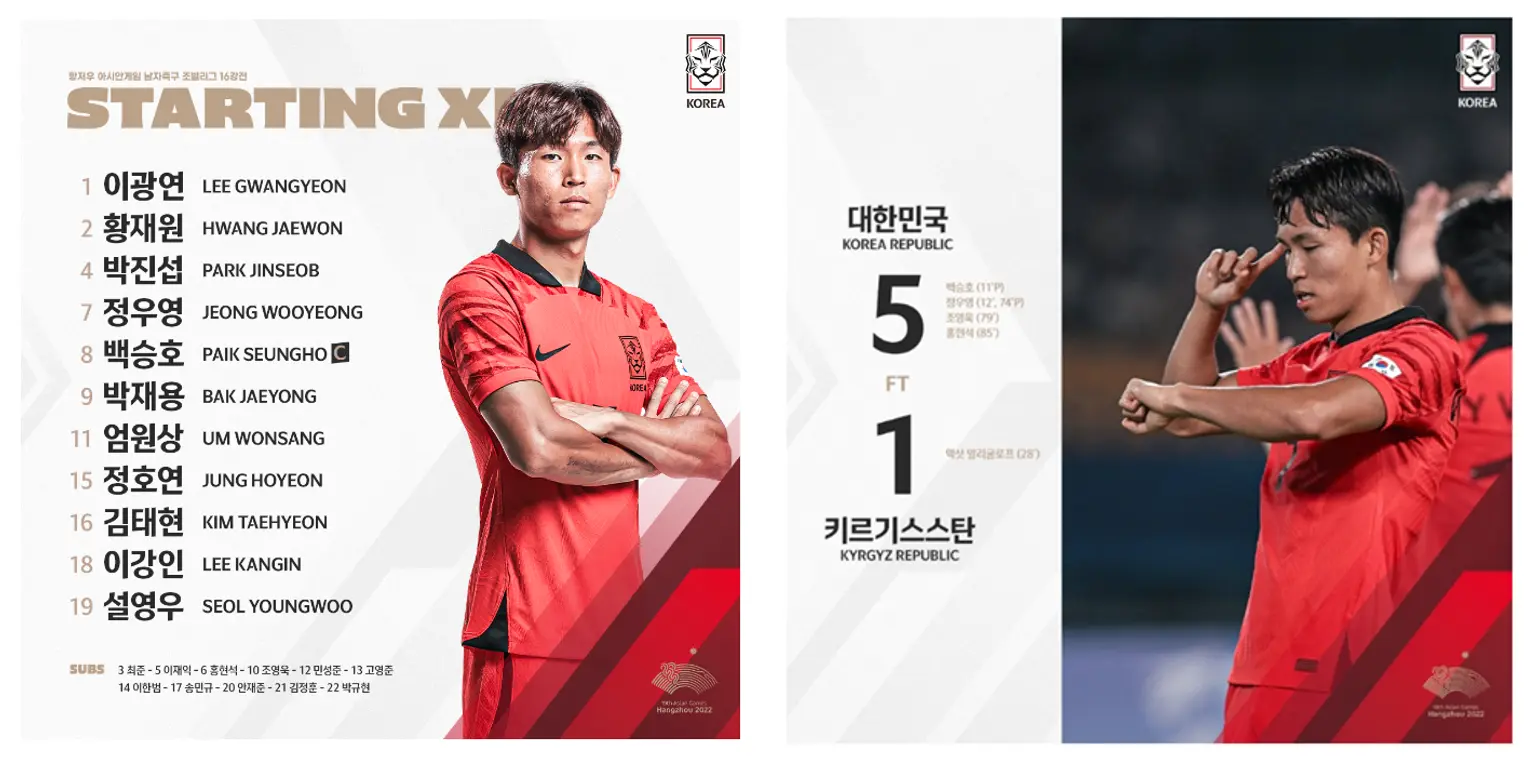 제19회-항저우-아시안게임-남자축구-키르기스스탄-16강결과