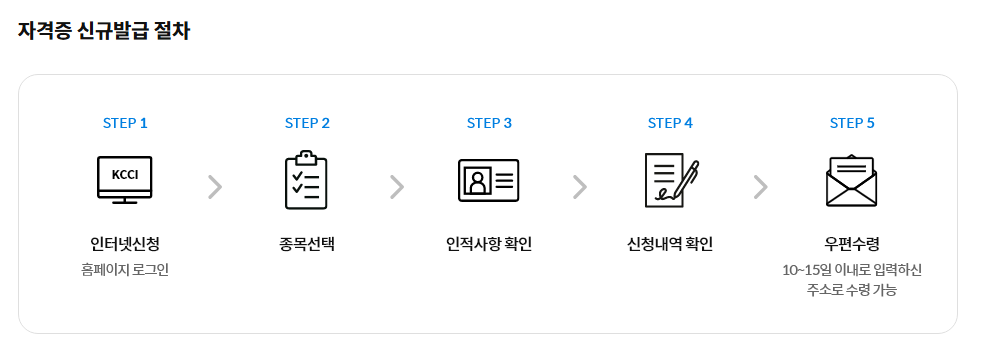 대한상공회의소 자격증 조회 절차 (출력)