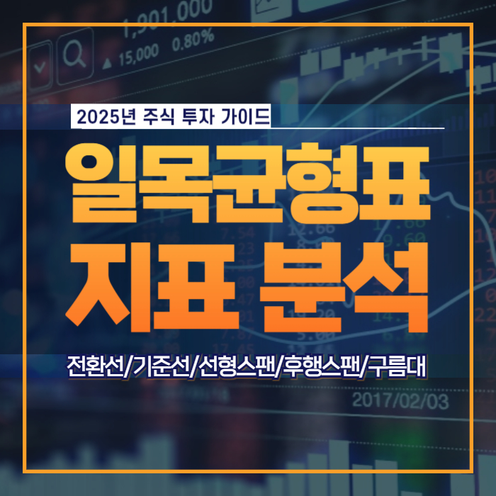 일목균형표 활용 방법 전환선 기준선 선행스팬 구름대