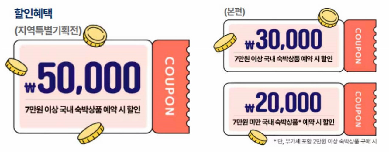 월 숙박 할인 쿠폰