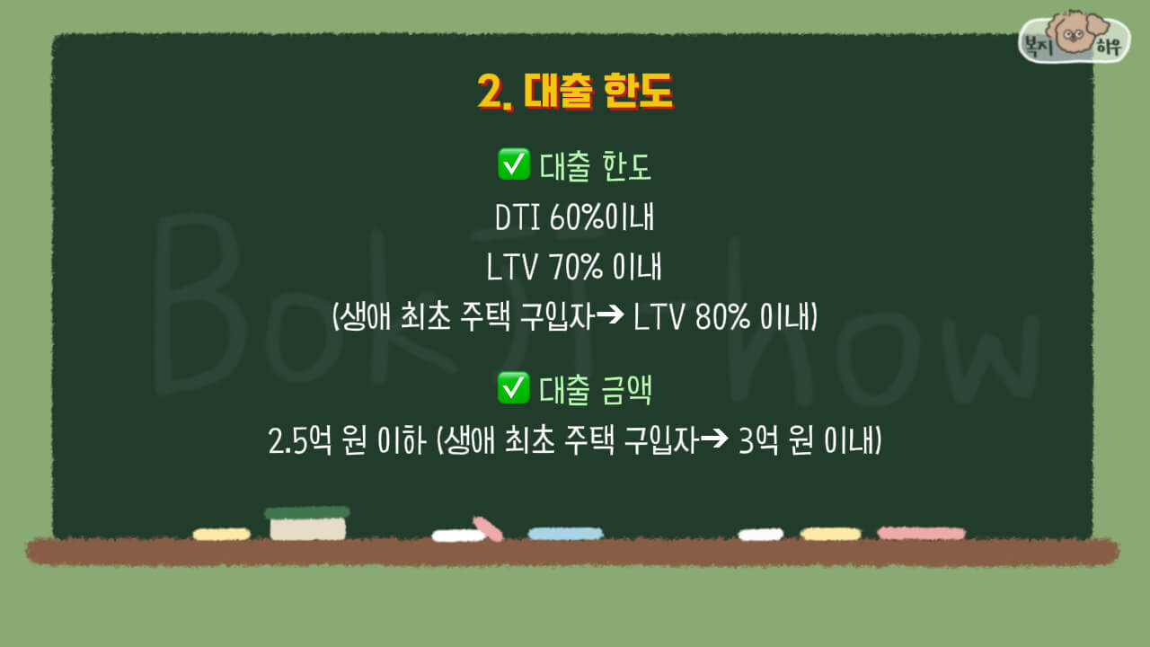 내집마련 디딤돌 대출 한도는 DTI 60%, LTV 70% 이내이며 대출 금액은 2.5억원 이하이다.