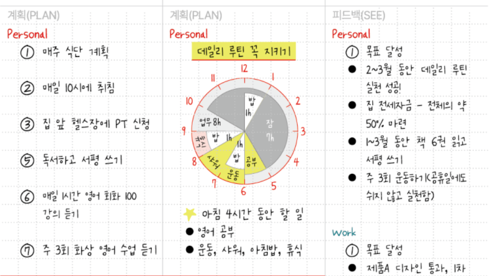 오로다 PDS 다이어리를 선택해야 하는 이유