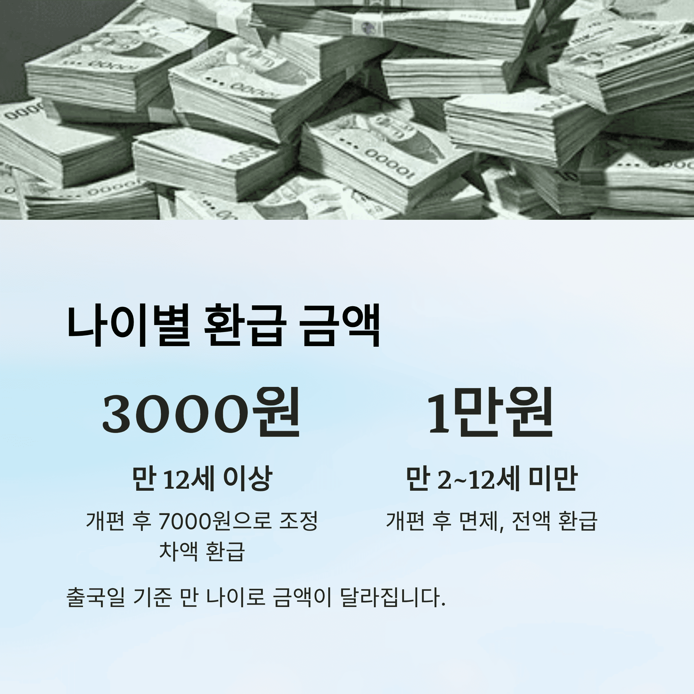 "출국 납부 환급금" 환급 모바일로 끝내기
