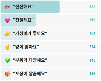 우리명품한우정직한-후기