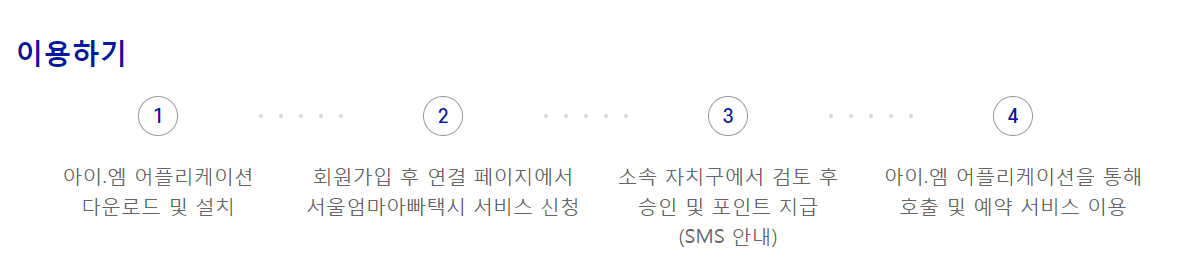 아이엠택시 이용방법