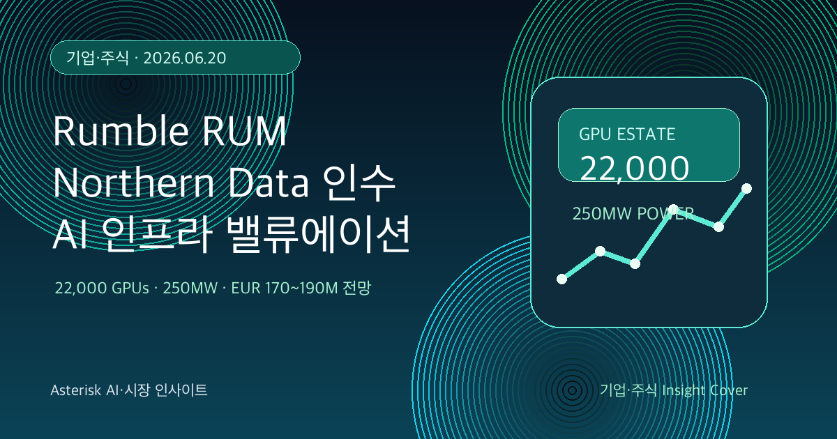 Rumble RUM 주가 분석과 Northern Data 인수, AI 인프라 밸류에이션을 설명하는 타이틀 배너 이미지
