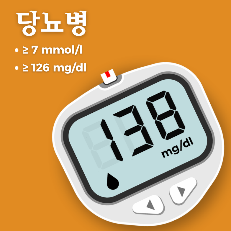 혈당측정기, 당뇨측정기 &혈당 기록, 당뇨 관리 필수품과 혈당 기록 어플 완벽 가이드