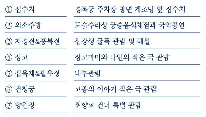 프로그램 안내