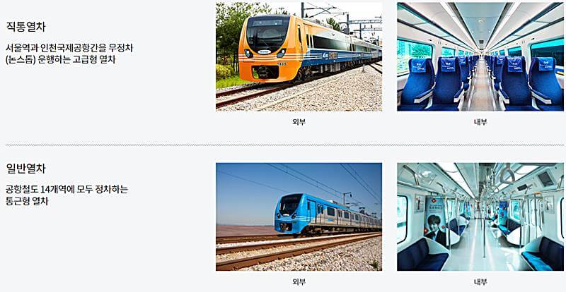공항철도-직통열차-일반열차-안내하는-그림