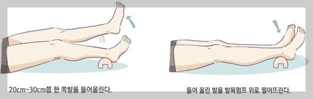 발목펌프운동