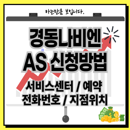 경동나비엔보일러AS신청방법서비스센터예약전화번호지점위치