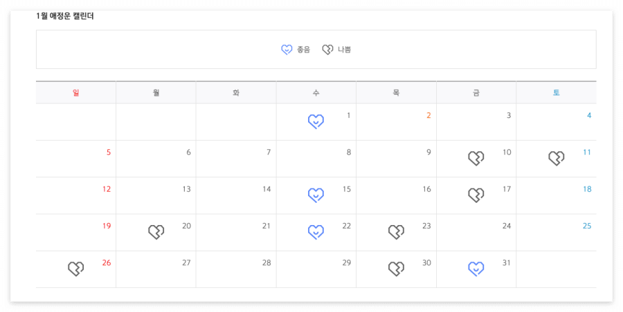 2025년 무료 신년운세