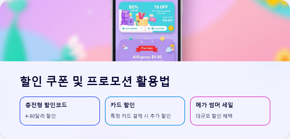 빠른배송