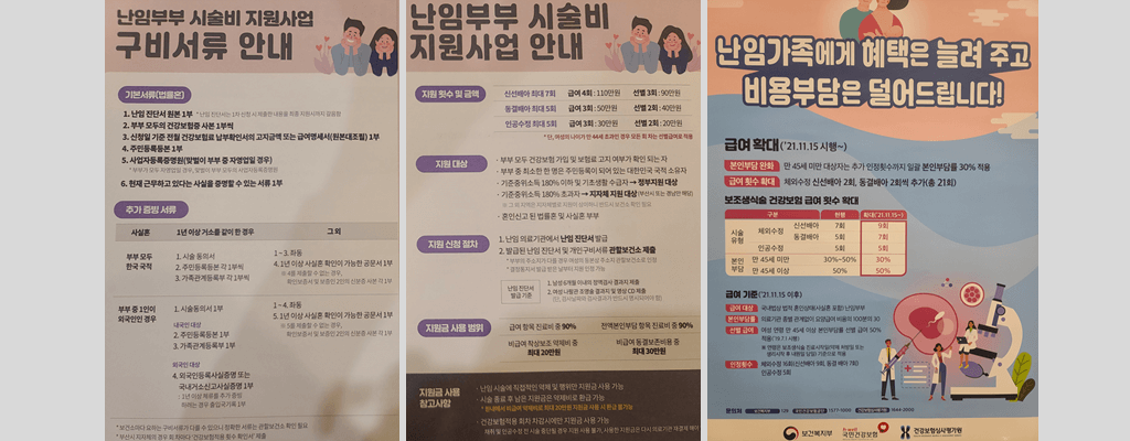 난임부부 시술비 지원사업 구비서류, 지원금액 혜택 총정리