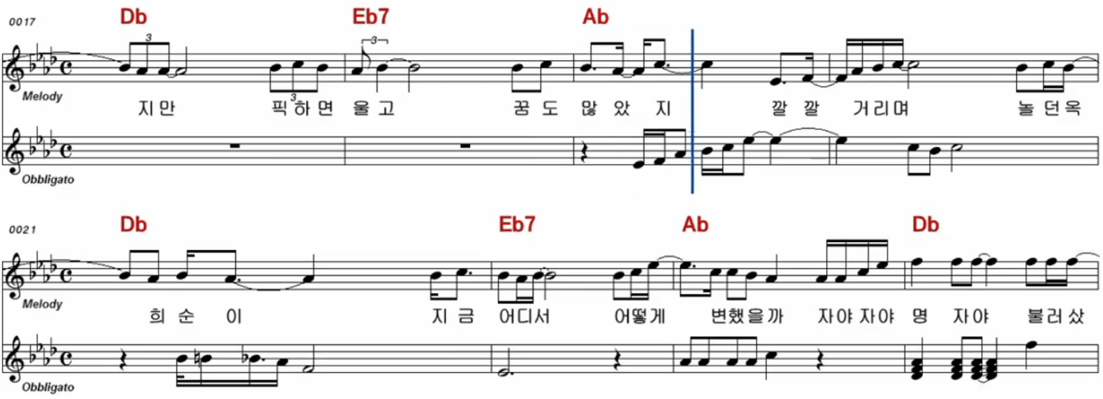 나훈아 명자 노래방 악보
