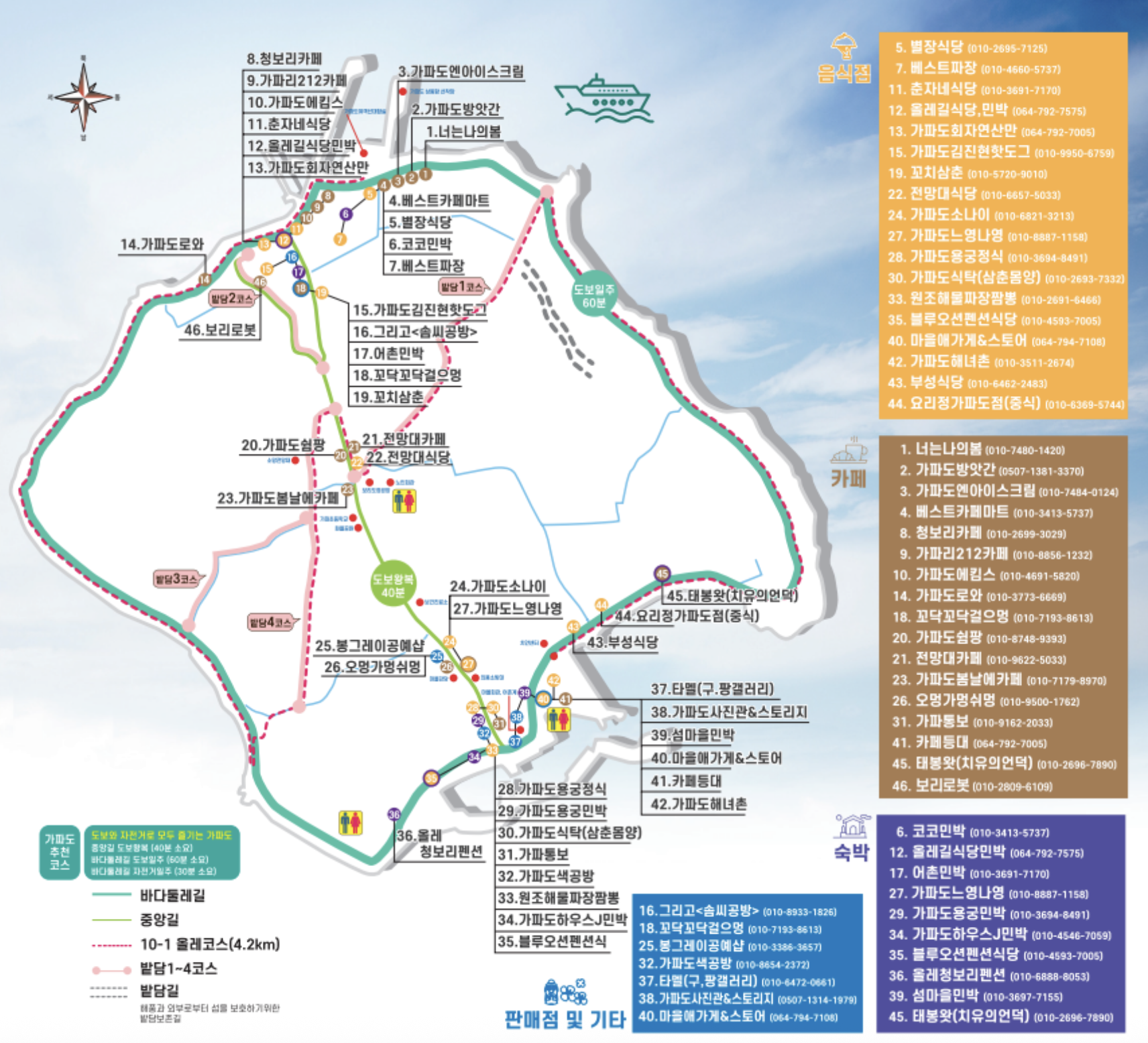 가파도 청보리 축제