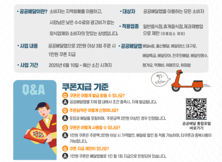 공공배달앱 사용하고 소비쿠폰