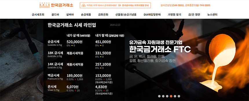 최근-금시세-동향과-1돈가격