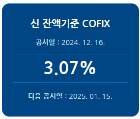 2024년 12월 신 잔액기준 코픽스 기준금리