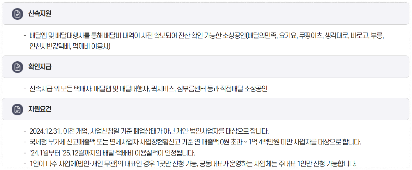 출처-소상공인24