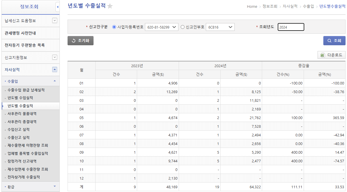관세청-년도별-수출실적