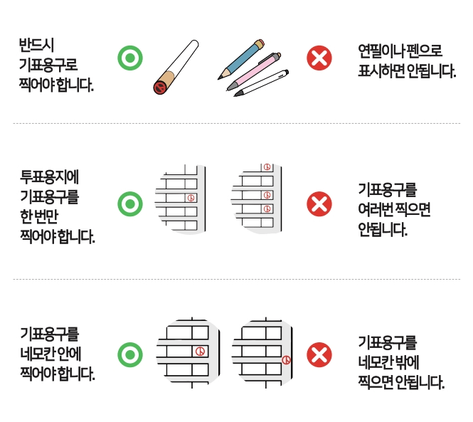사전투표 2025 사전투표 사전투표 일정 사전투표 날짜 사전투표 방법 사전투표 장소 사전투표소 찾기 사전투표소 위치 사전투표 준비물 사전투표 신분증 사전투표 시간 사전투표 투표시간 사전투표 기간 사전투표 하는 법 사전투표 본투표 차이 사전투표 관내 관외 차이 관외투표 방법 중앙선관위 사전투표소 선거 사전투표 사전투표소 확인 사전투표 주의사항 사전투표 봉투 사전투표 인증샷 사전투표 절차 사전투표 추천 사전투표 검색