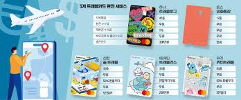 여권 갱신 준비물