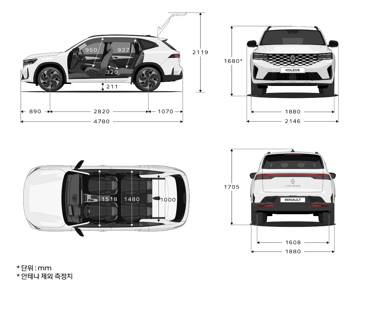 그랑 콜레오스 가격