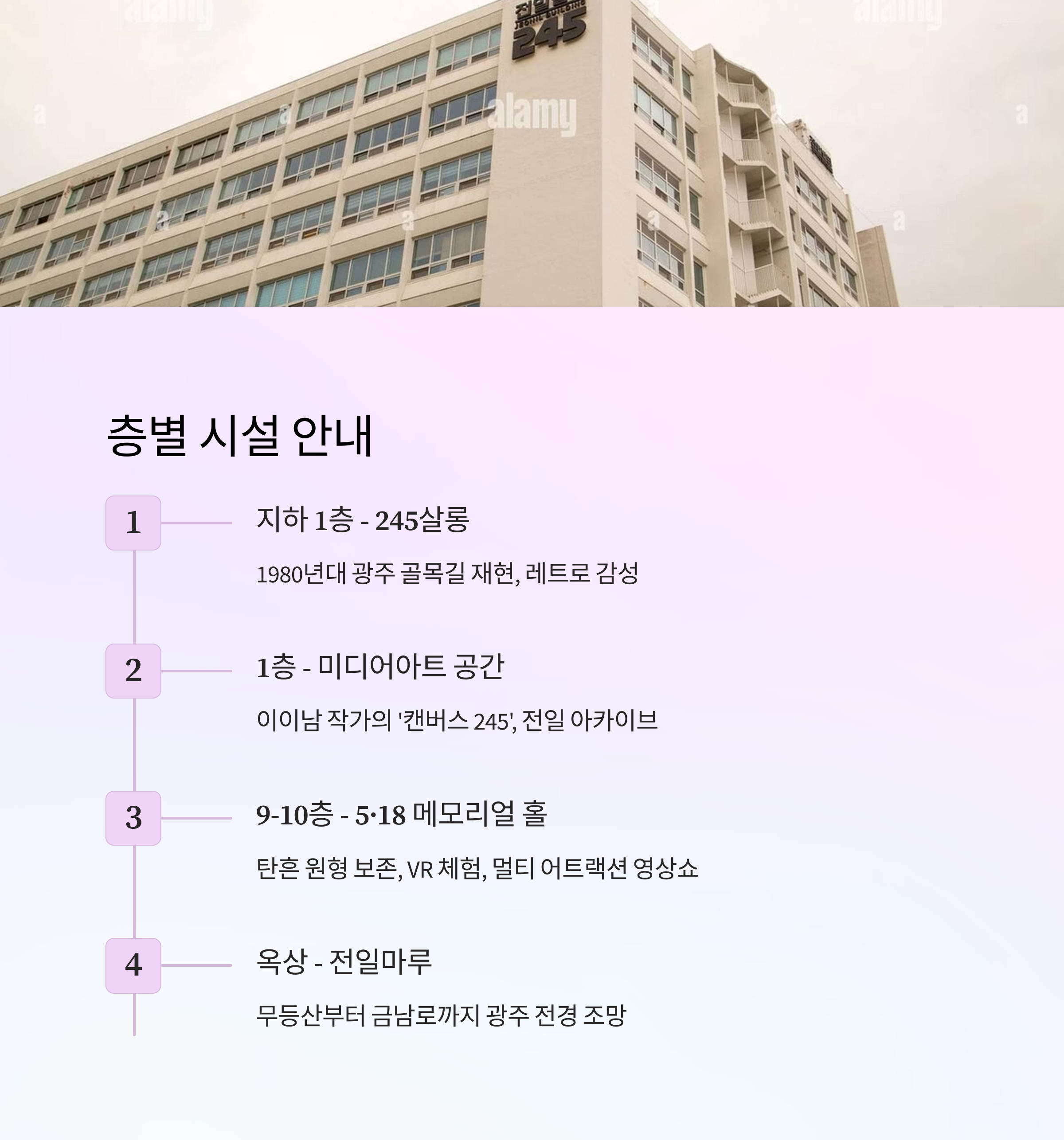 전일빌딩 245