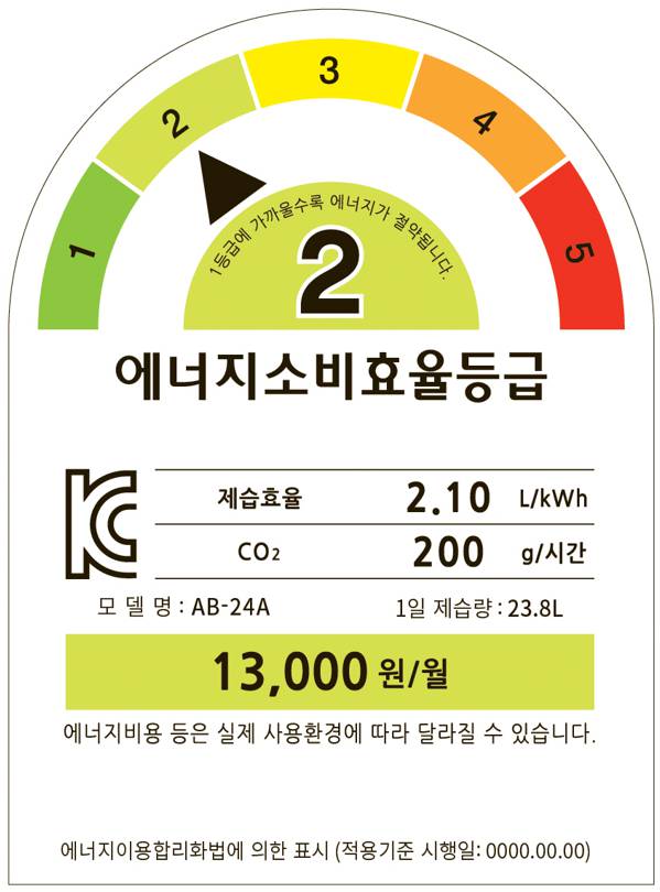 한전 고효율 가전 환급사이트 지원 대상