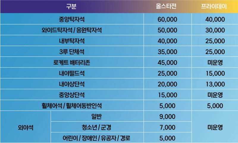 2023 kbo 올스타전 가격