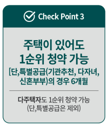 양주역 푸르지오 센터파크 분양 일정