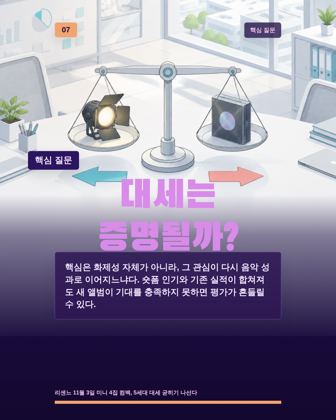 대세는 증명될까?