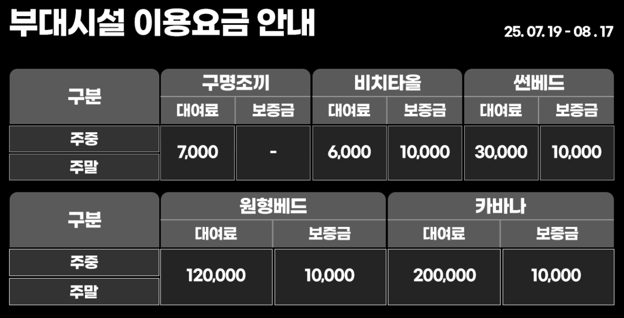 2025 여름, 의정부에서 발견한 ‘작은 바다’ 관련 이미지7