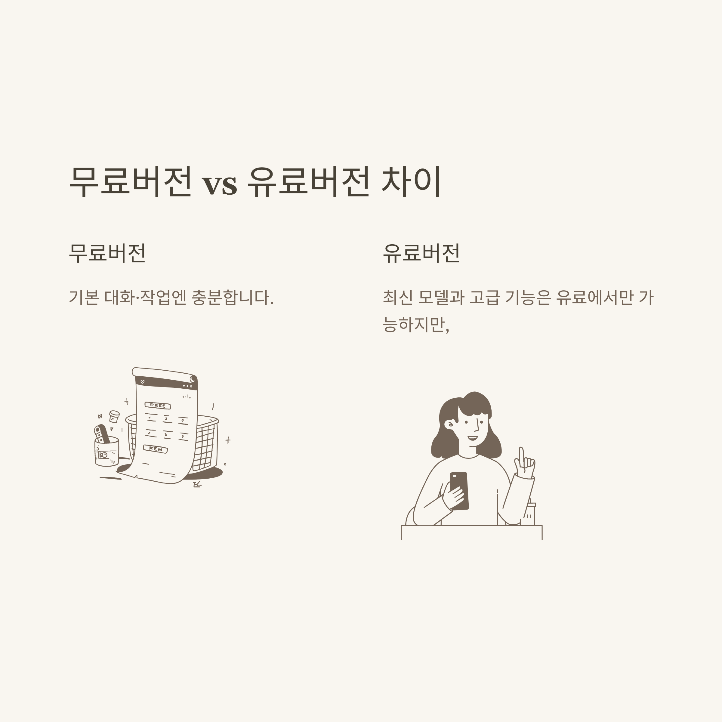 쳇GPT무료 완전정리: 무료 쳇GPT 사용법, 추천 사이트, 실제 활용 경험까지