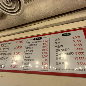 닭갈비 체인점