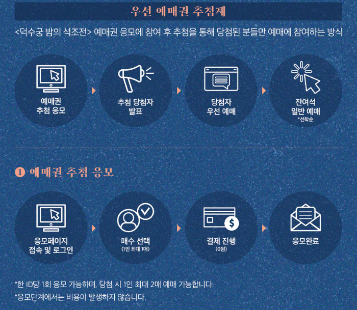 덕수궁 밤의 석조전 예매