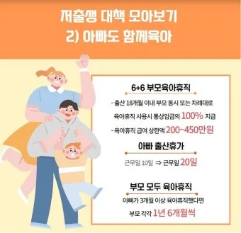 육아휴직 급여 신청과 혜택으로 안내_22