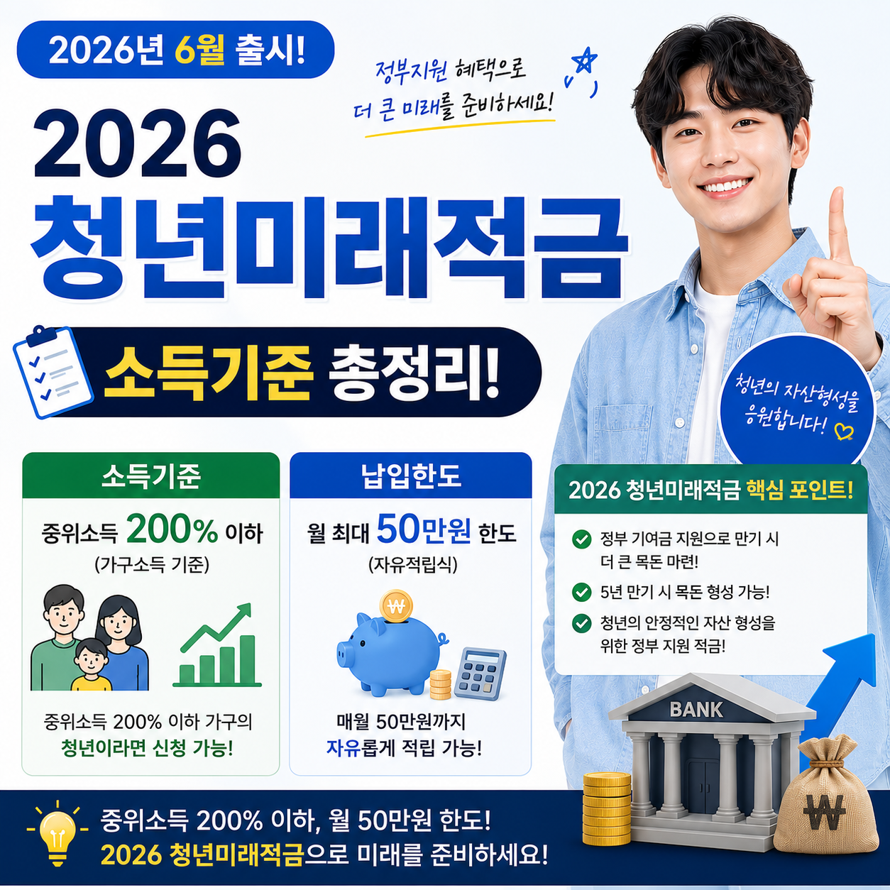 2026 청년미래적금 소득기준 중위소득 200% (월 50만원 한도)
