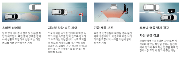 토레스 EVX 안전사양