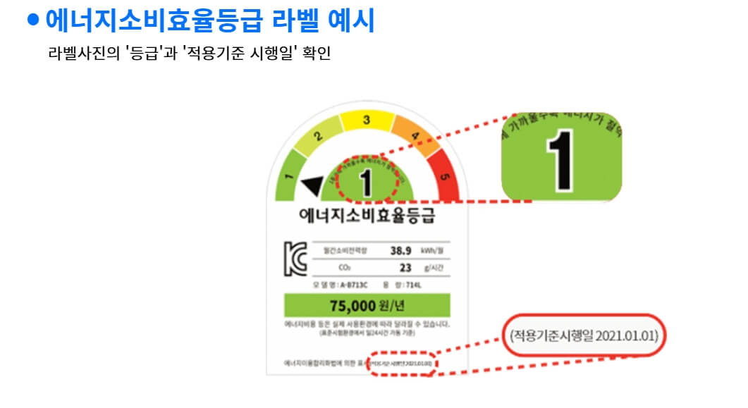 으뜸효율가전 환급신청, 홈페이지
