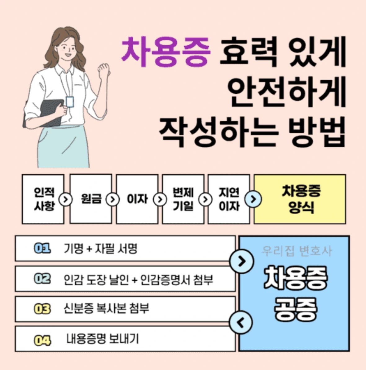 차용증 쓰는 방법