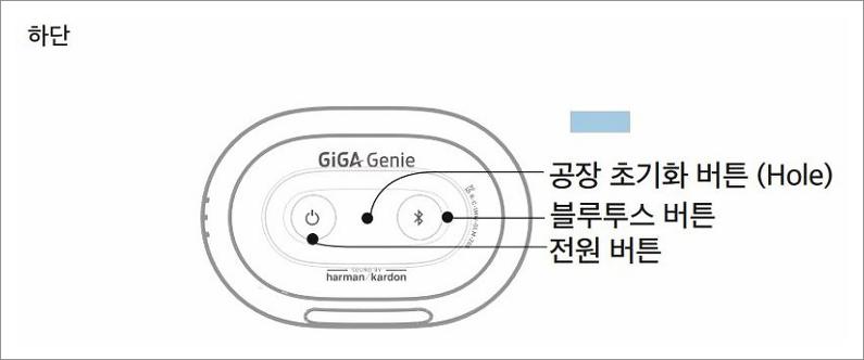 기가지니 공장초기화