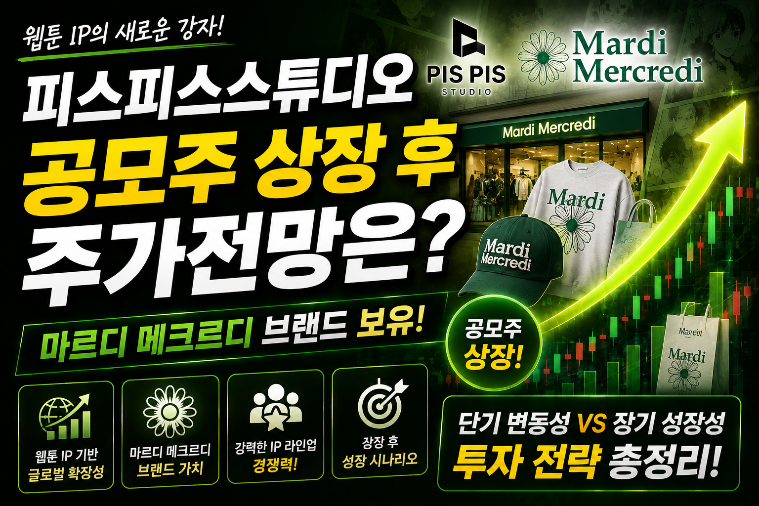 피스피스스튜디오 주가전망