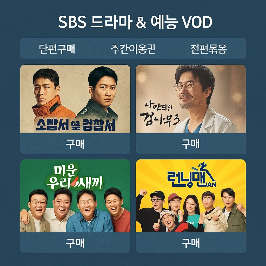 SBS 온에어 실시간 시청 방법 완벽 가이드: 로그인부터 앱 활용까지